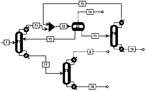 Process for producing 1,4-butanediol