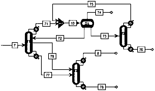 Process for producing 1,4-butanediol