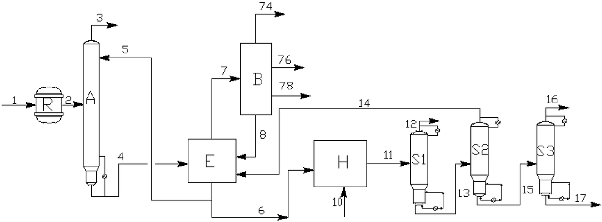 Process for producing 1,4-butanediol