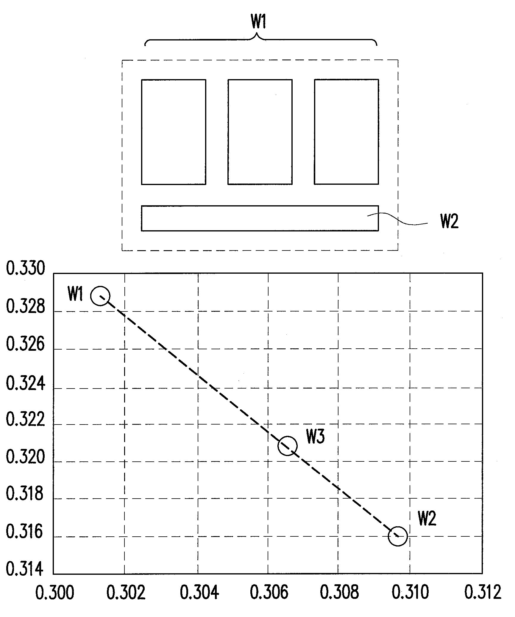 Pixel structure