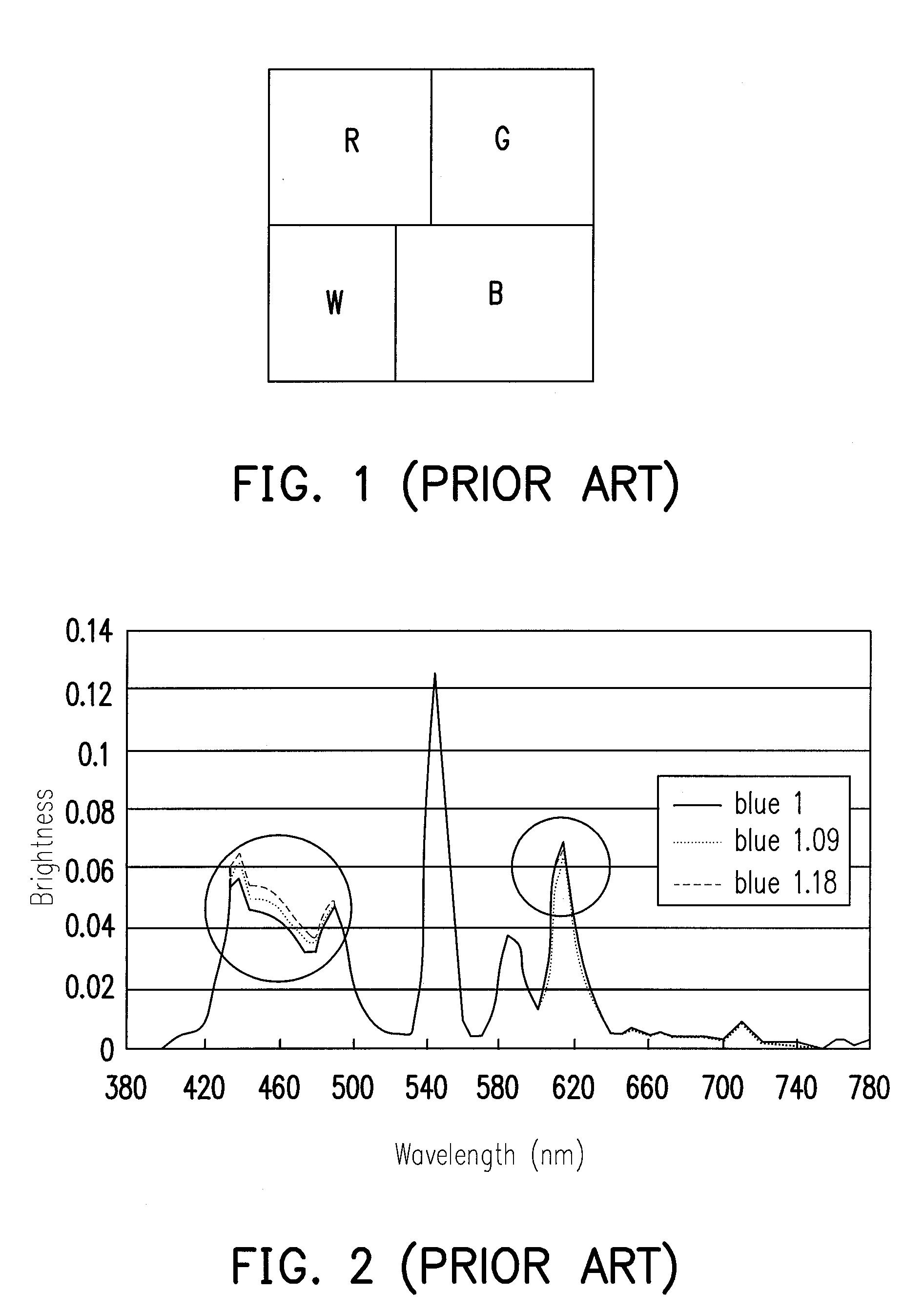 Pixel structure