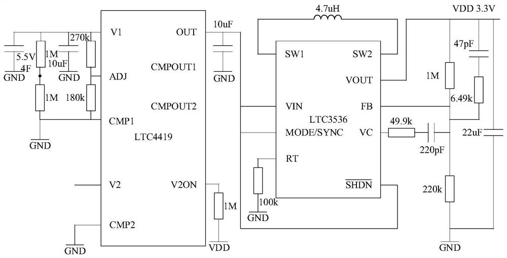 Rail transit vehicle-oriented vibration energy collection and management system and method