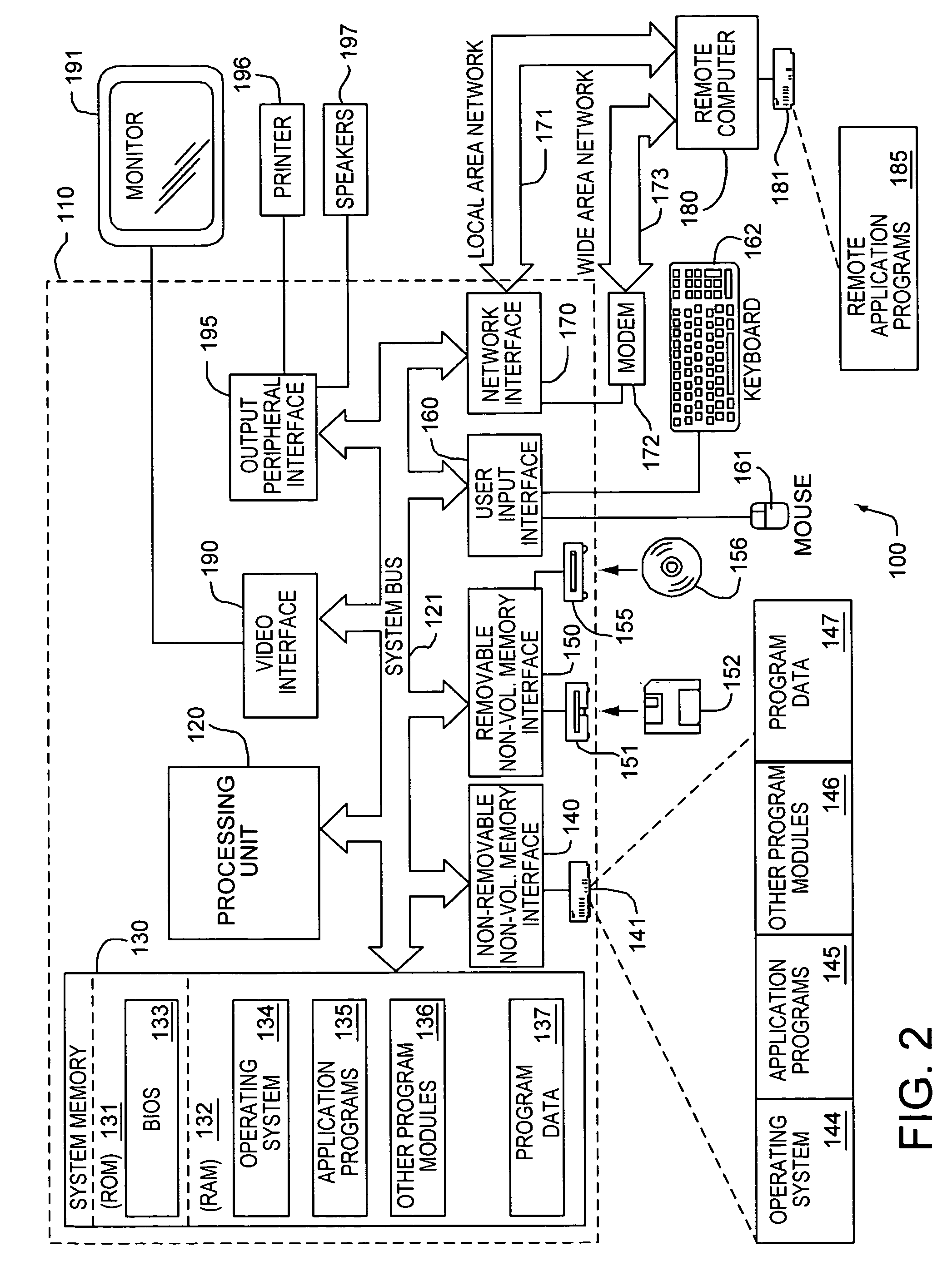 System and method for personalized search