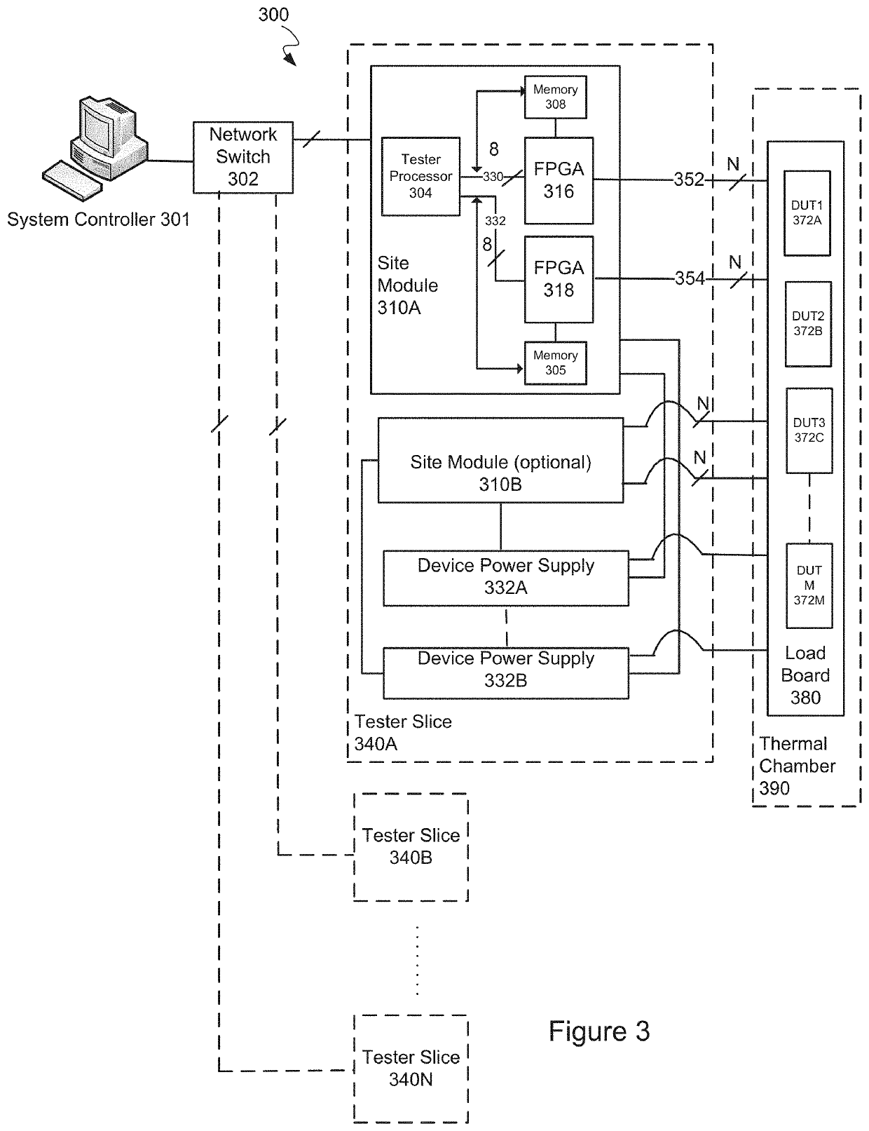 Software-focused solution for arbitrary all-data odd sector size support