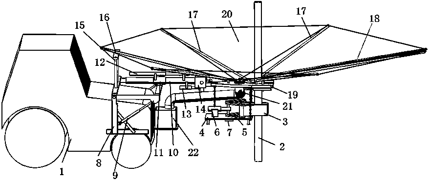 Fruit tree harvesting device