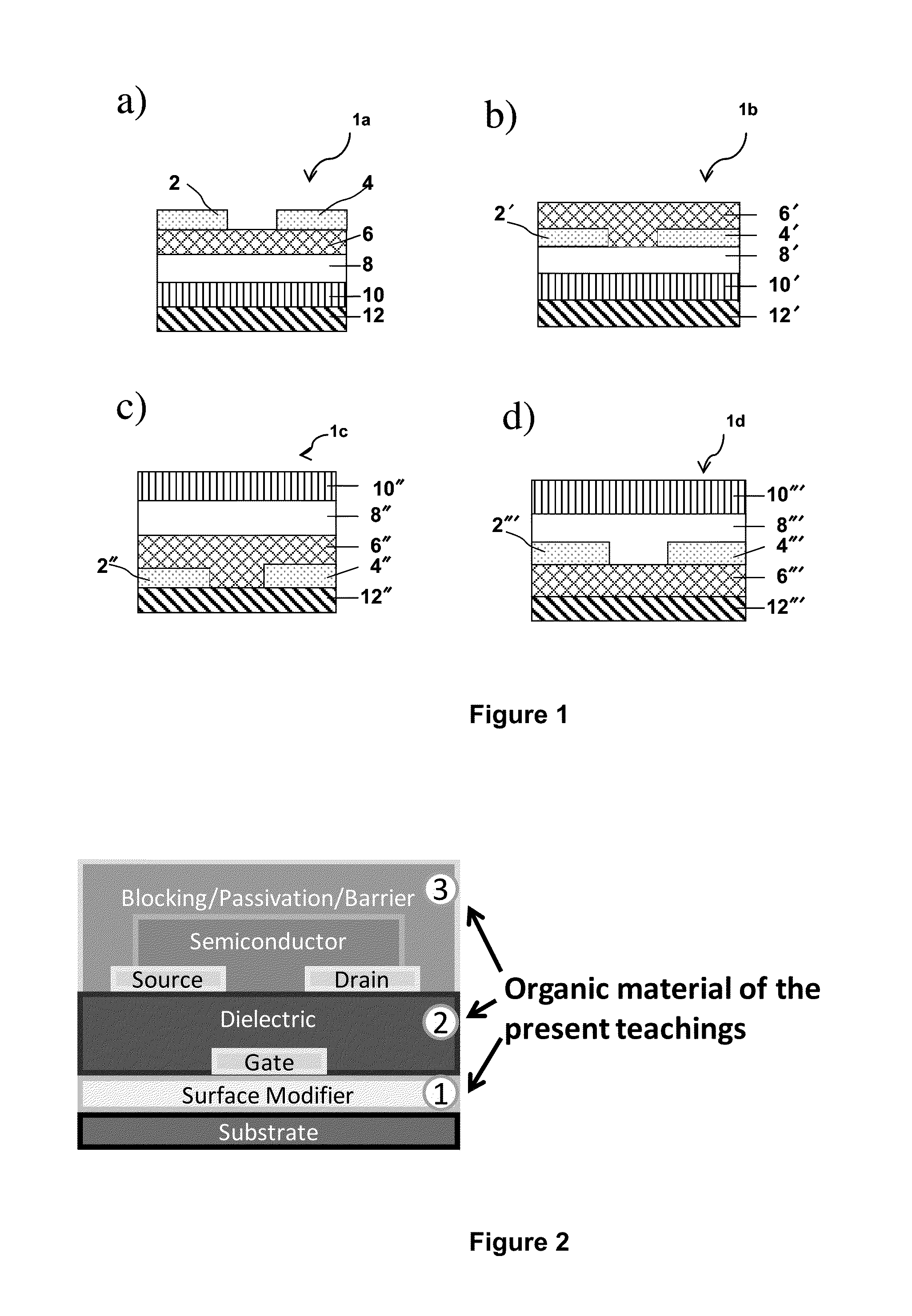 Photocurable Polymeric Materials and Related Electronic Devices