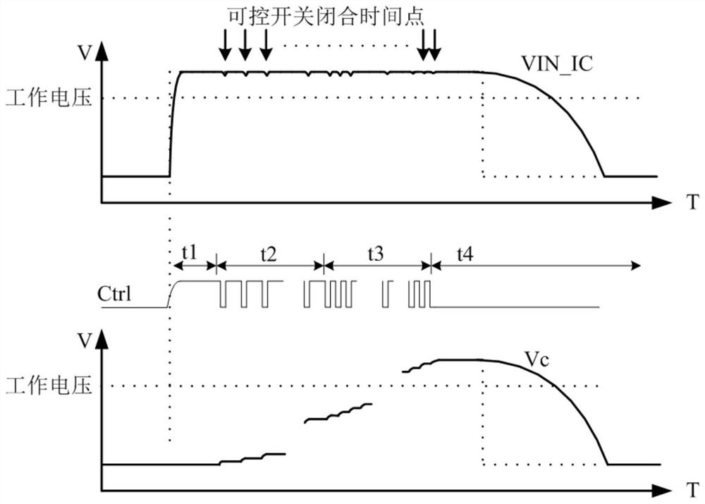 Chip with charging and discharging control circuit