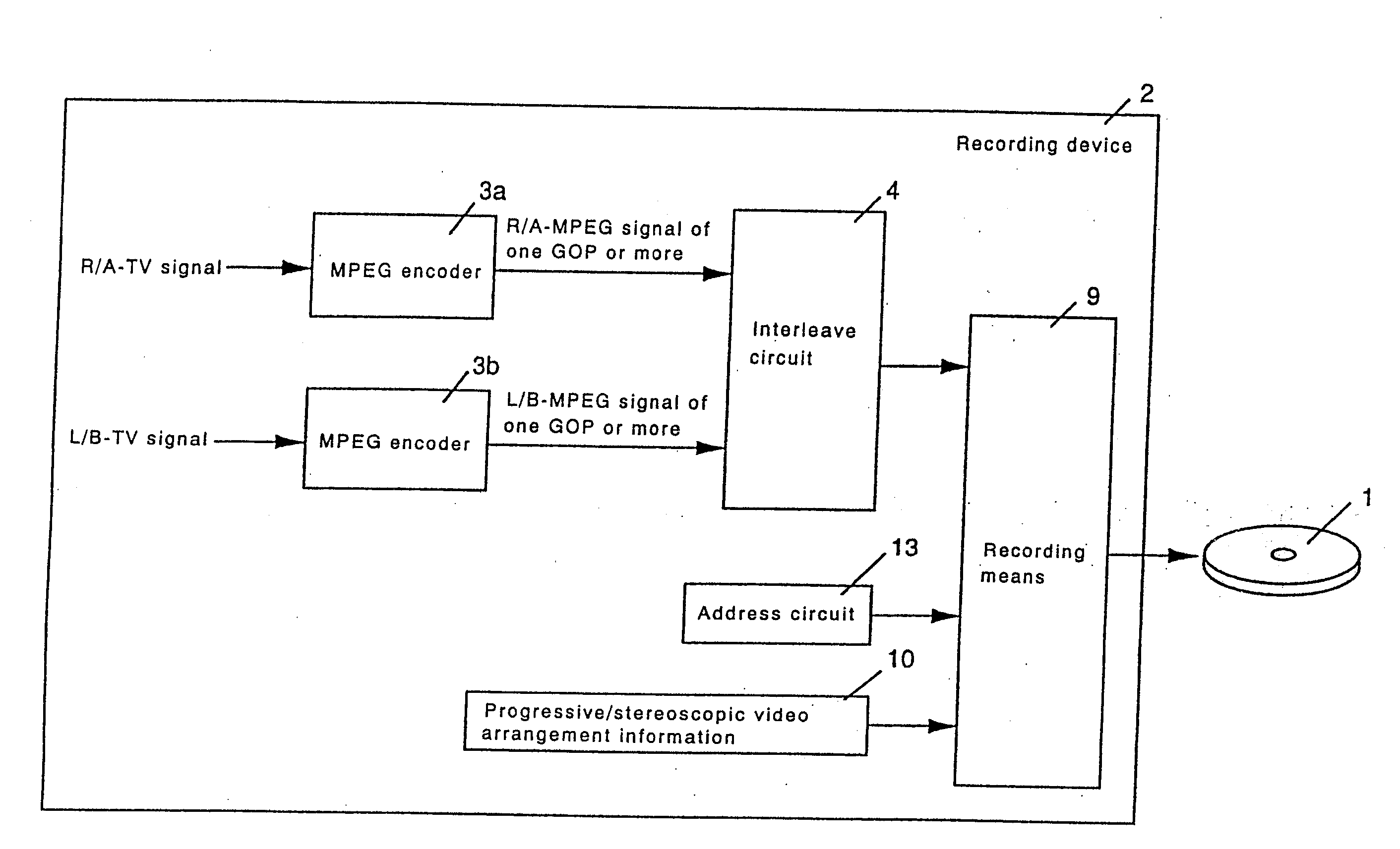 High-resolution optical disk for recording stereoscopic video, optical disk reproducing device, and optical disk recording device