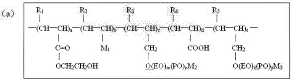 Water-based cutting fluid of hard brittle material and preparation method of water-based cutting fluid