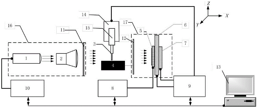 High-precision tool setting device and tool setting method of micro-diameter milling tool