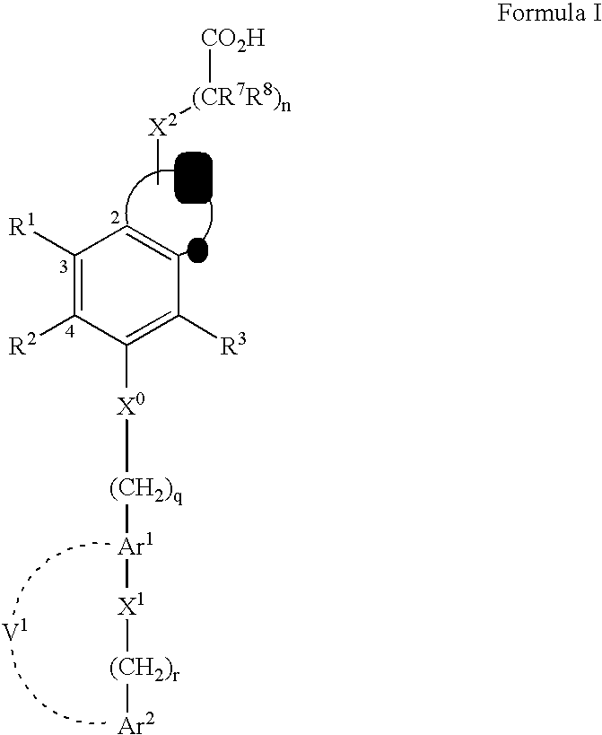 Compounds that modulate PPAR activity and methods of preparation