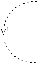 Compounds that modulate PPAR activity and methods of preparation