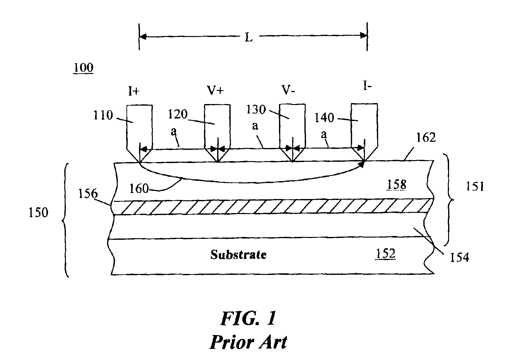 Reduction of positional errors in a four point probe resistance measurement