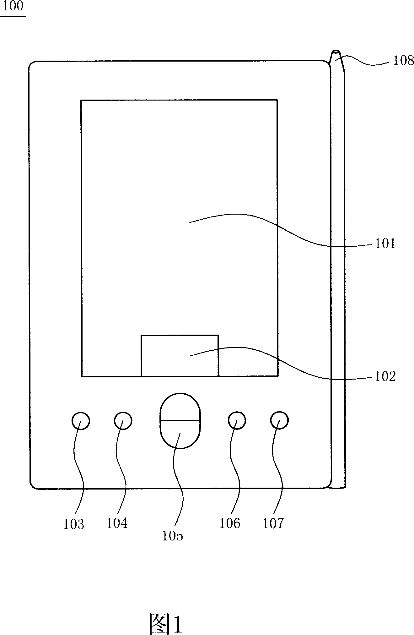 Screen display control device