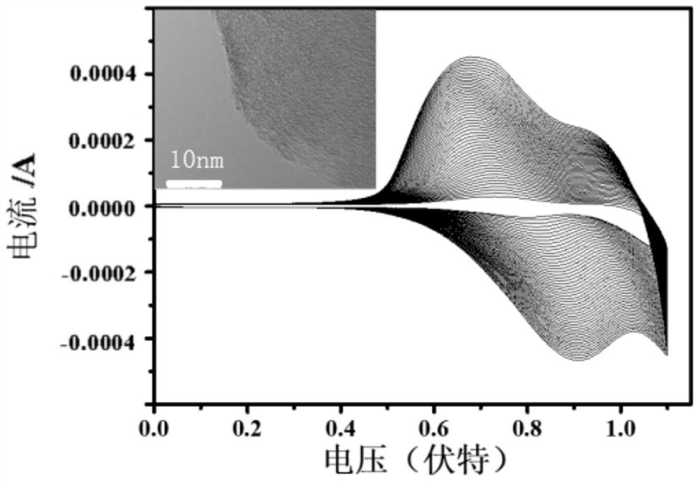 Nitrogen-containing heterocyclic compound, organic fluorescent film, preparation method and application