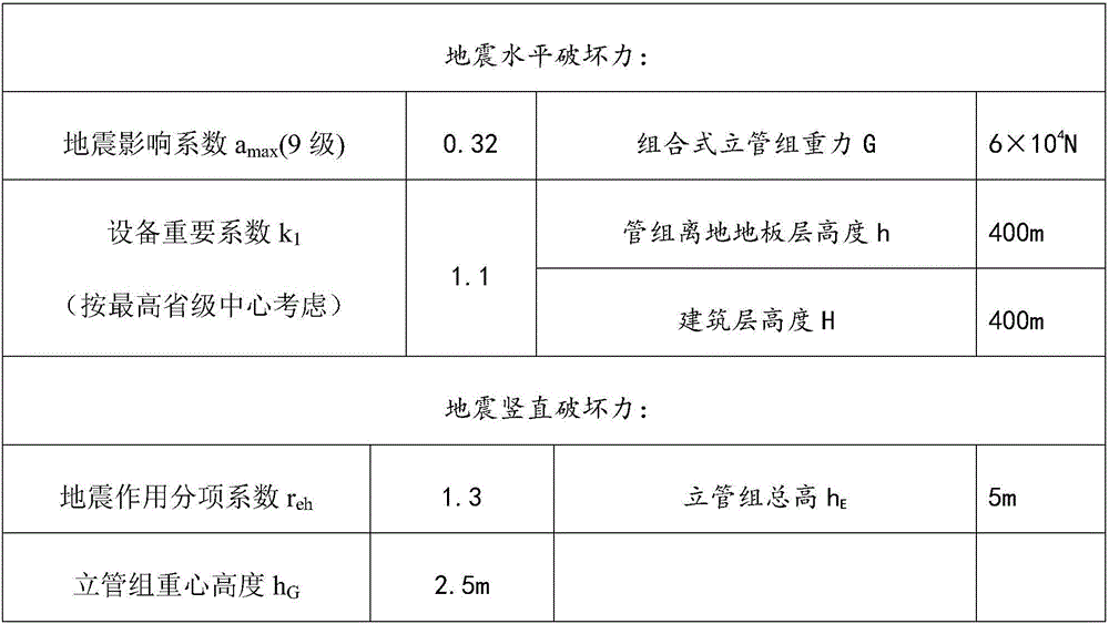 Modular installation method of combined riser