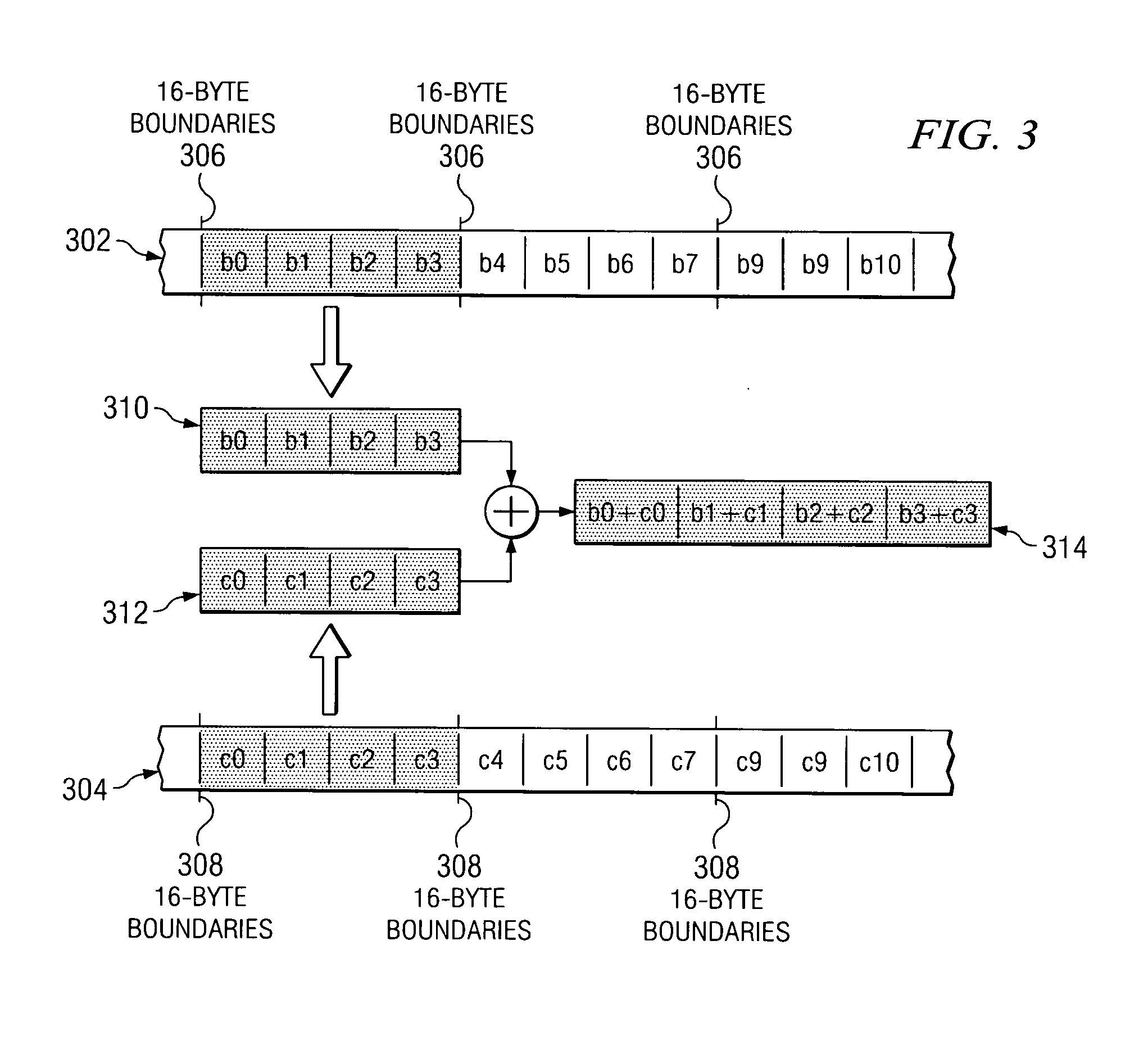 Efficient generation of SIMD code in presence of multi-threading and other false sharing conditions and in machines having memory protection support