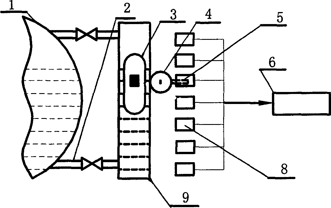 Level meter