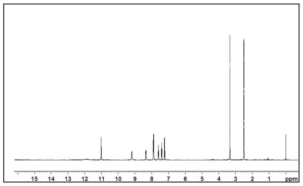 An enhanced azo-salen Schiff base fluorescent probe, its synthesis and application