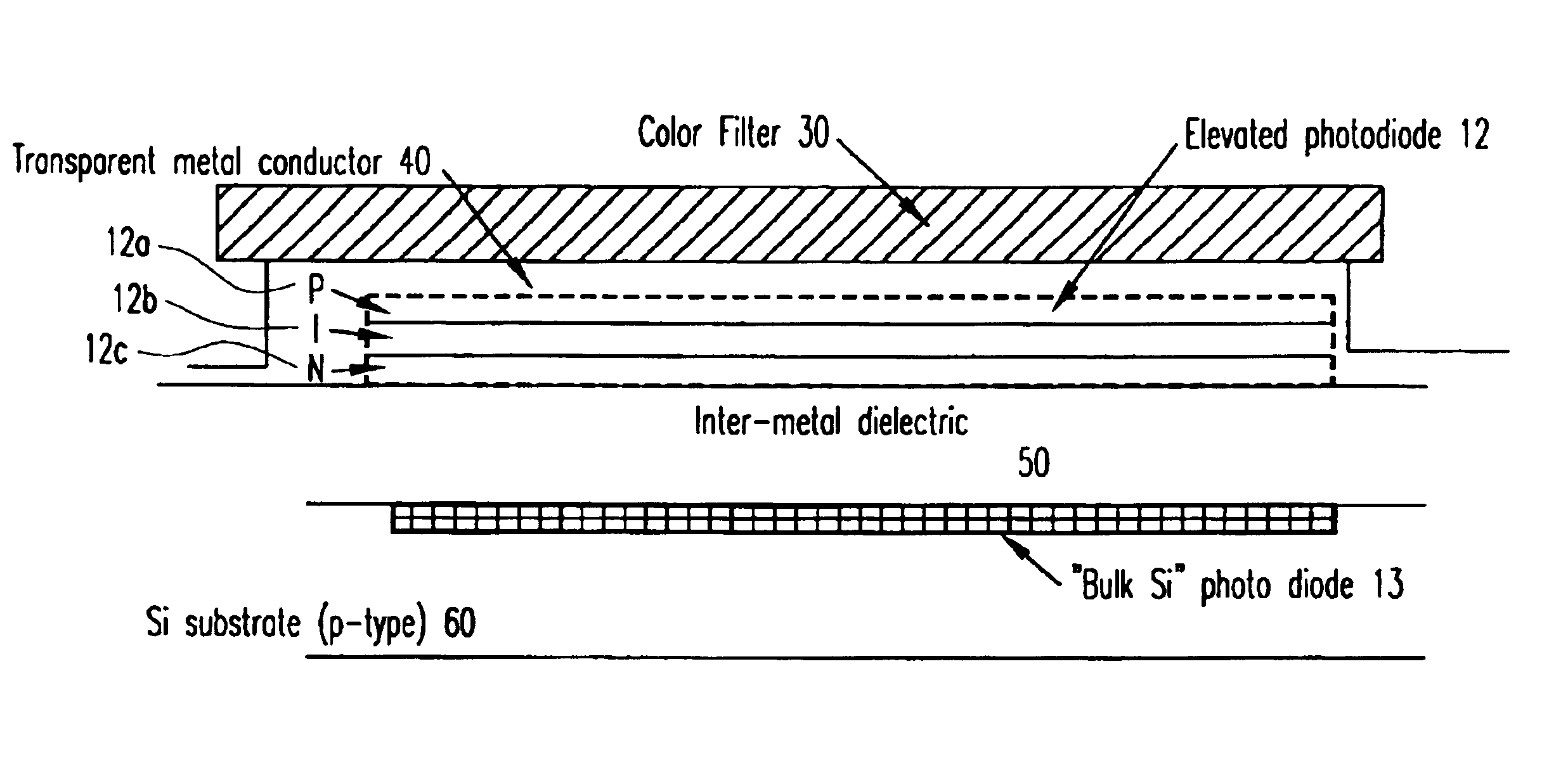 Two-color photo-detector and methods for demosaicing a two-color photo-detector array