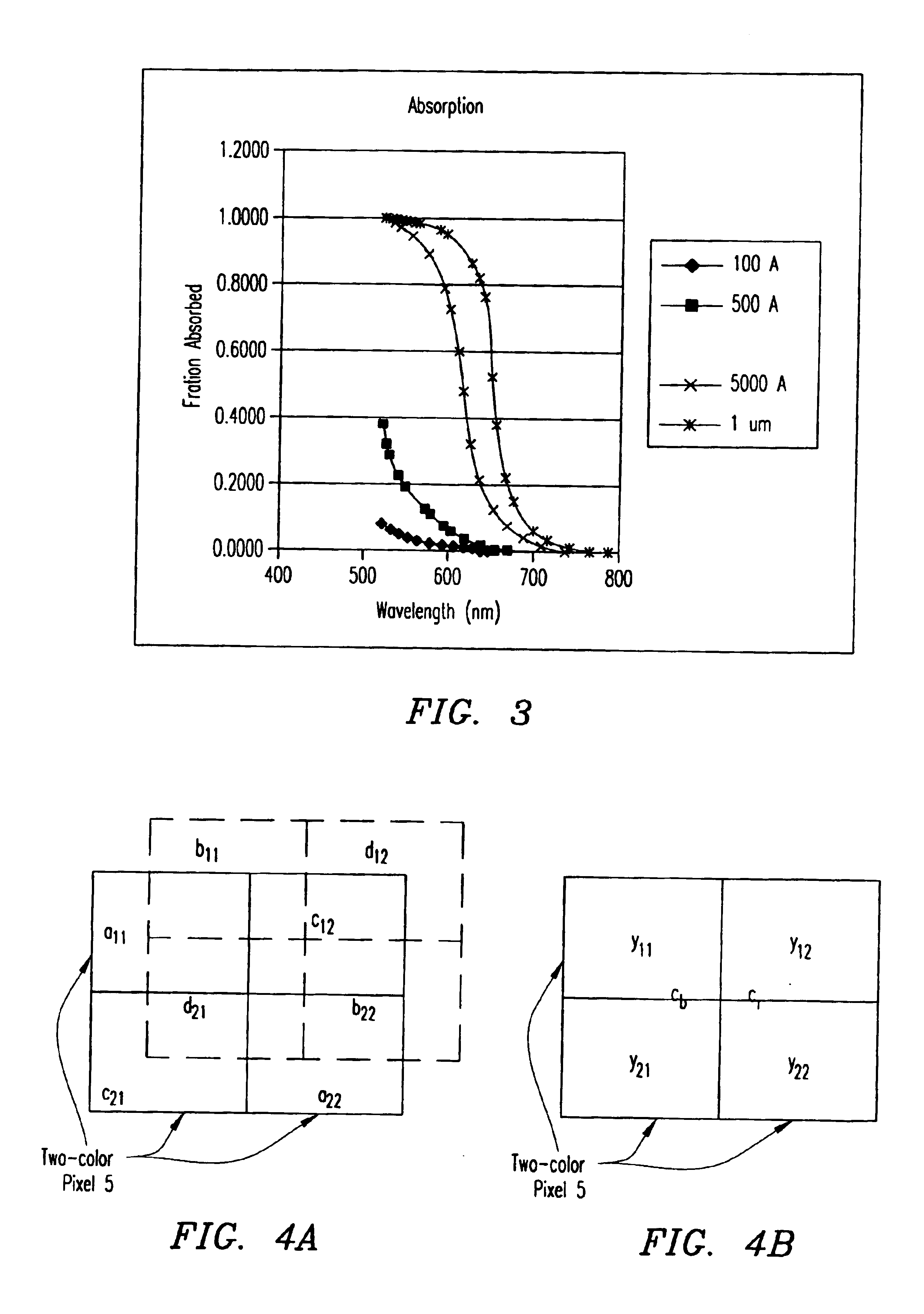 Two-color photo-detector and methods for demosaicing a two-color photo-detector array