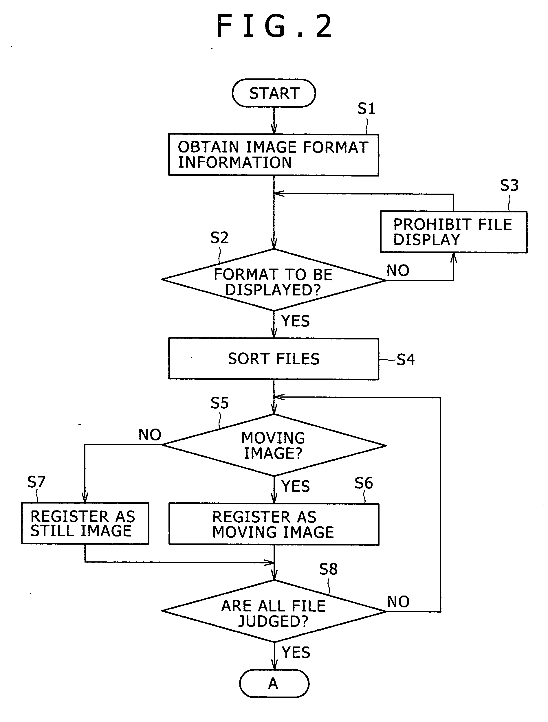 Video reproducing device