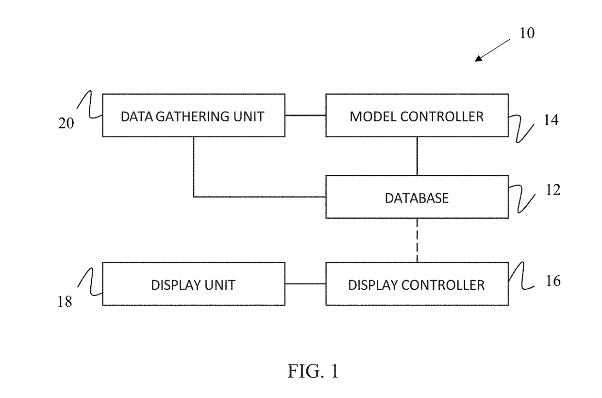 Wearable image manipulation and control system with correction for vision defects and augmentation of vision and sensing