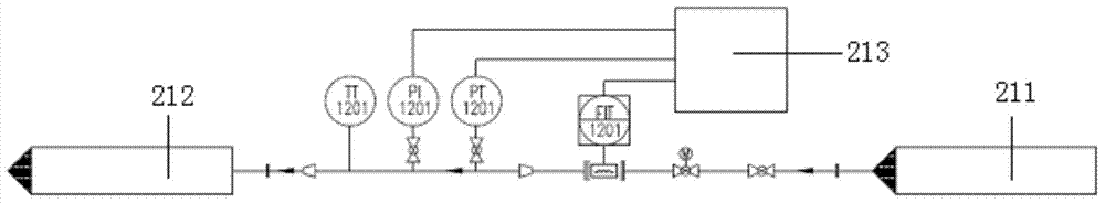 Zero discharge system for treating flue gas of boiler and method