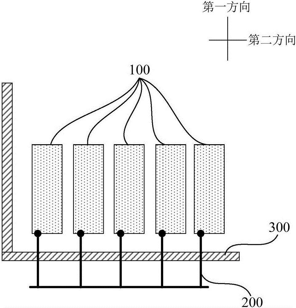 Display substrate, display panel and display device