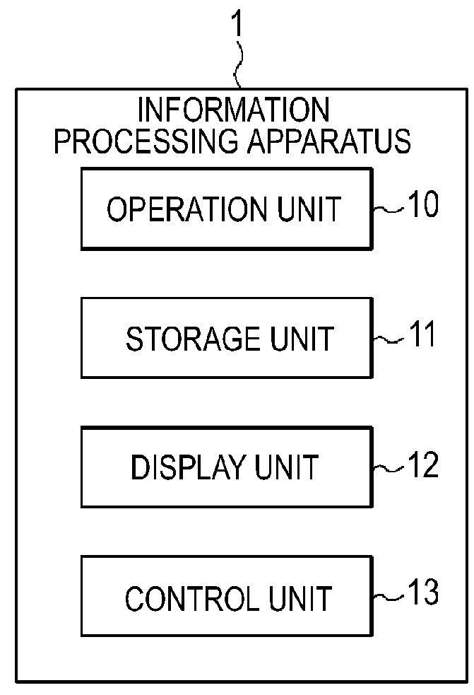 Program, control method, and information processing apparatus