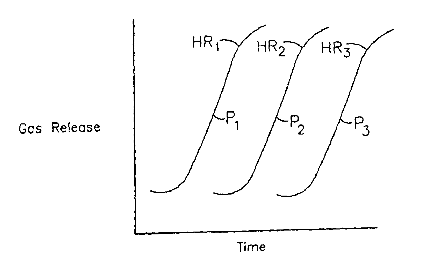 Cellular coal products and processes