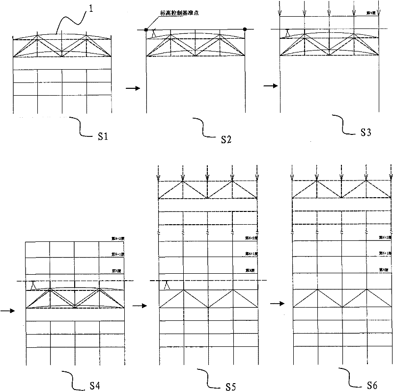 Device and method for elevation synchronous compensation for super-high structure construction