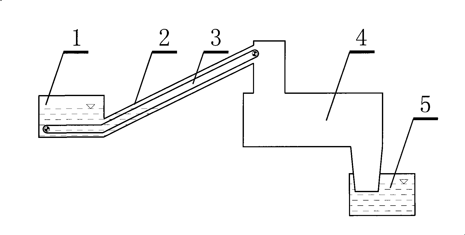 Feeding and slag tapping method in processing of thermal decomposition of organic wastes