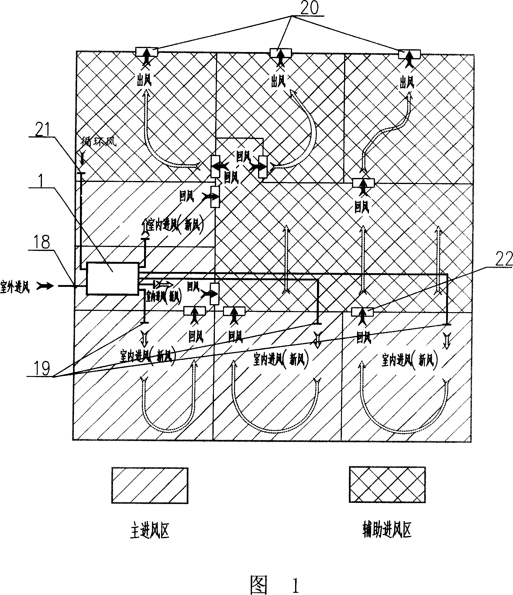 Positive-pressure air-feeding fresh-air changing system