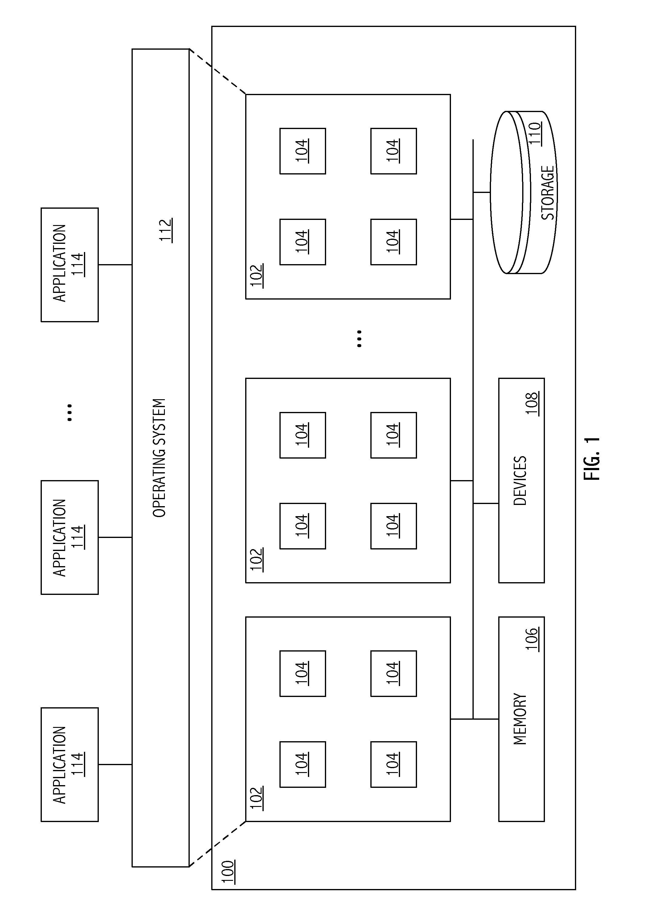 Hypervisor isolation of processor cores