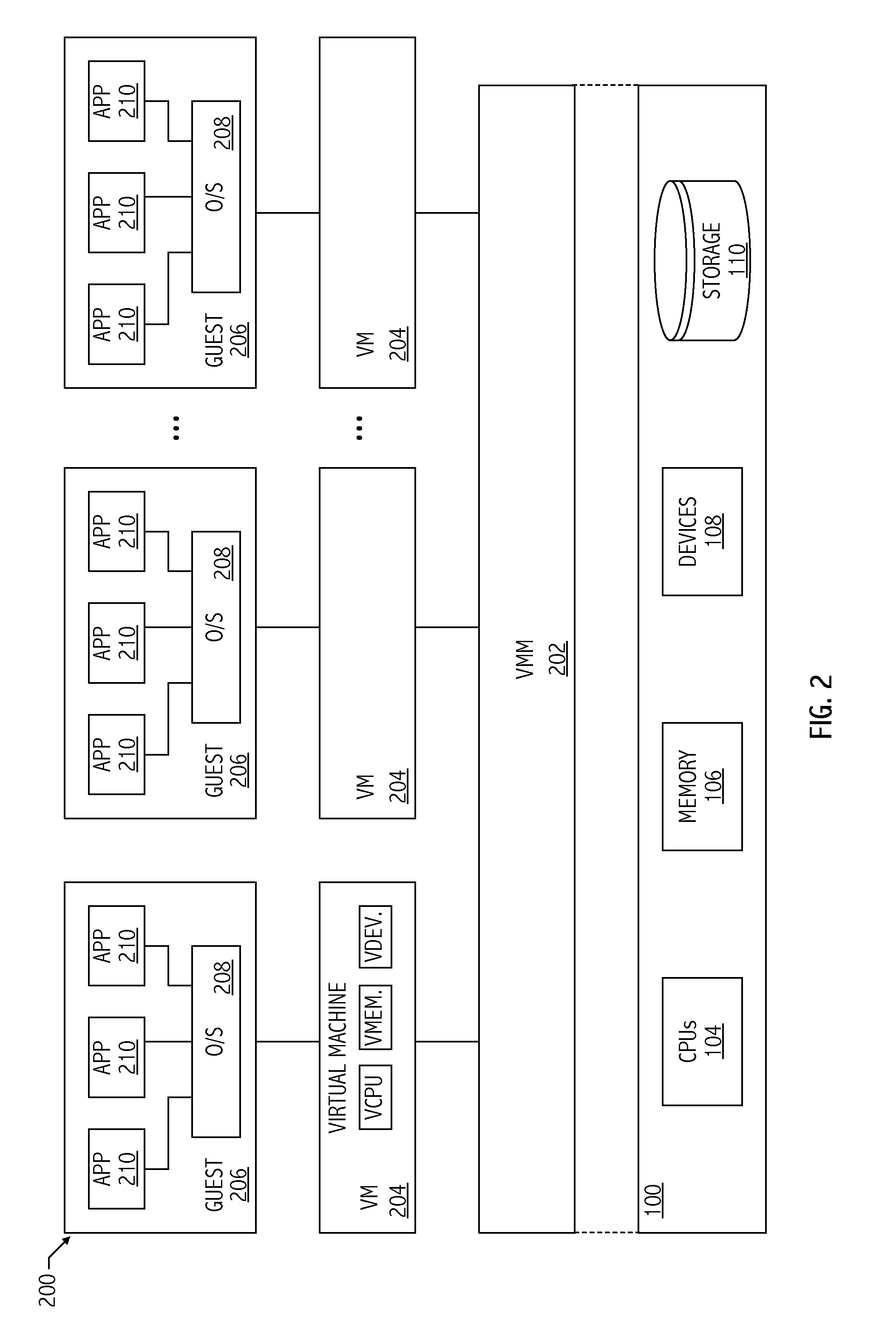 Hypervisor isolation of processor cores