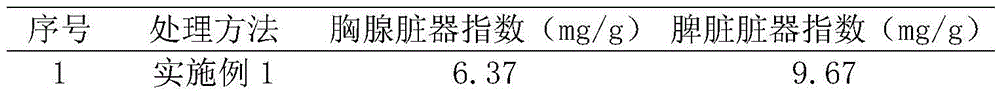 Composite microbial agent for enhancing animal immunity, preparation method and application of composite microbial agent