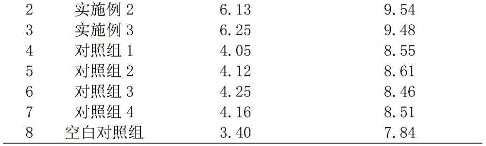 Composite microbial agent for enhancing animal immunity, preparation method and application of composite microbial agent