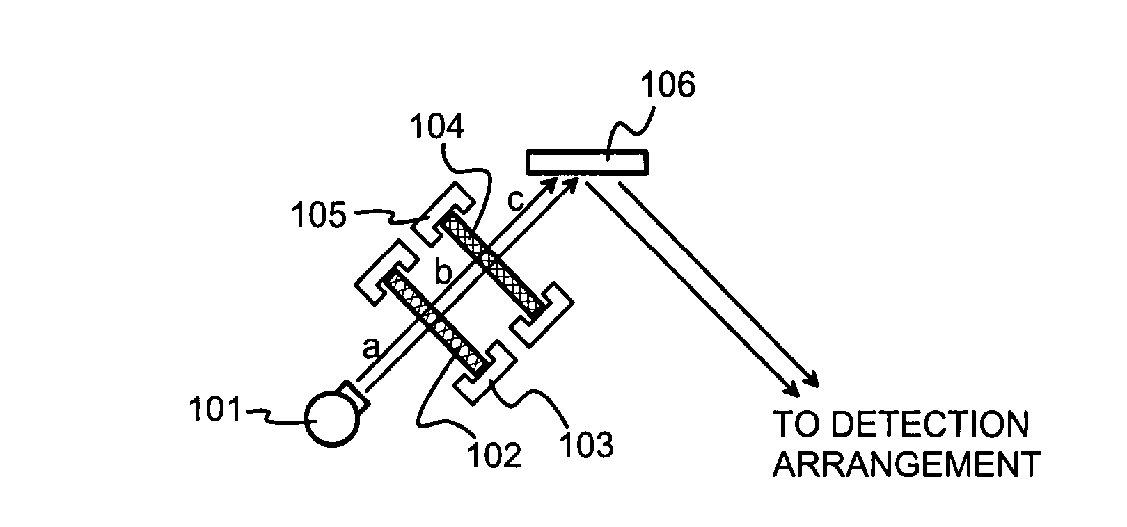 Filter for X-ray radiation, and an arrangement for using filtered X-ray radiation for excitation