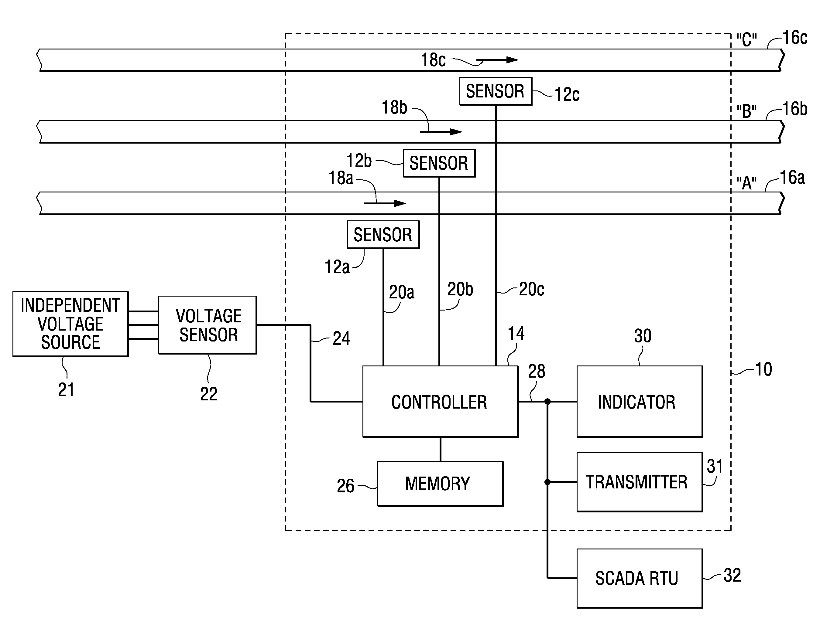 Directional fault current indicator