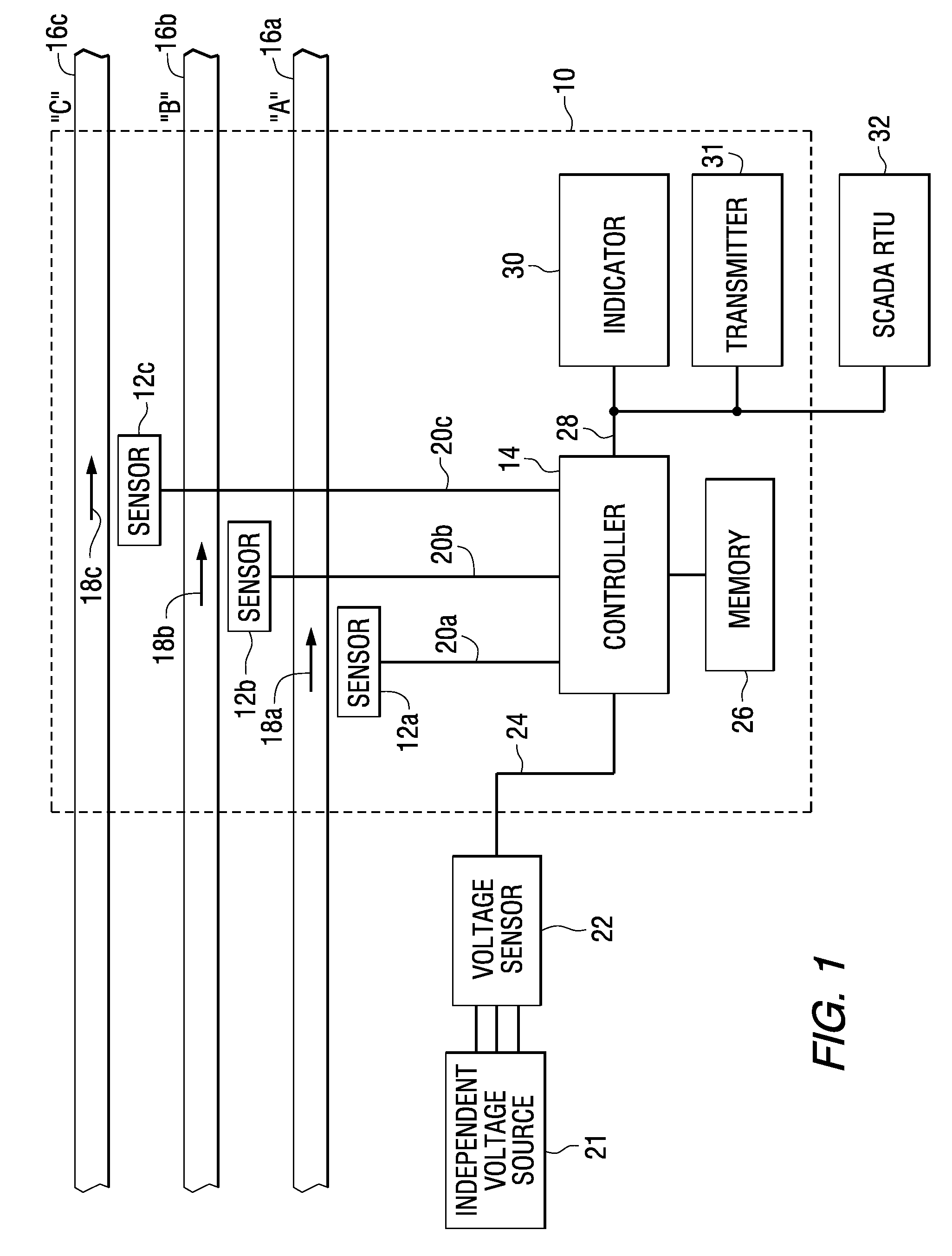 Directional fault current indicator