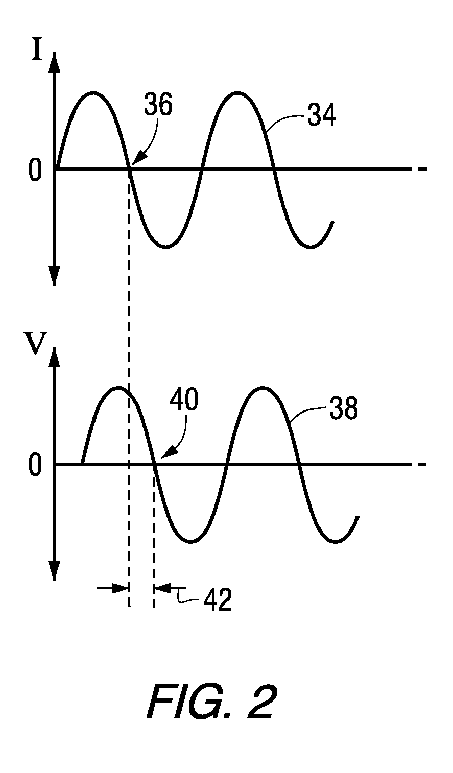 Directional fault current indicator