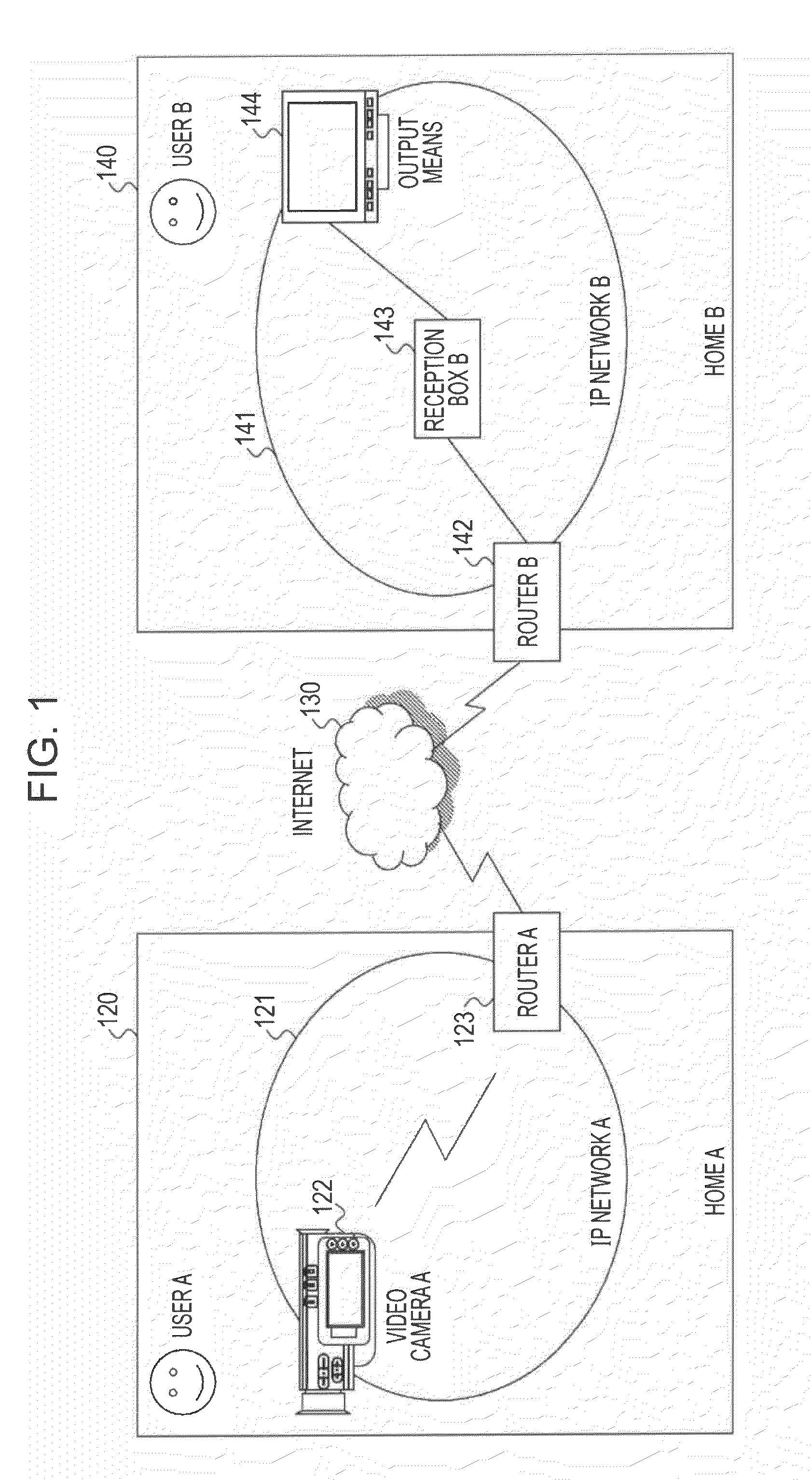 Communication processing device, data communication system, method, and computer program