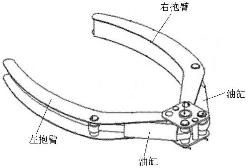 Adaptive Bucket Holding Mechanism