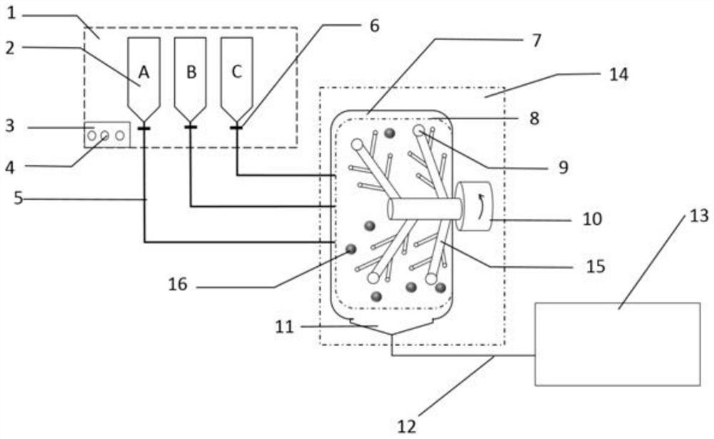 Method for uniformly mixing powdery metals in real time, and metal 3D printing method and device