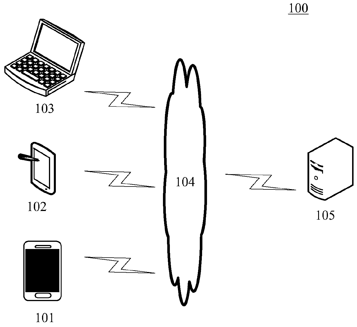 Method and device for obtaining data