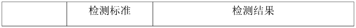 Polyphenylene sulfide without lithium chloride and additives, and preparation method and applications thereof