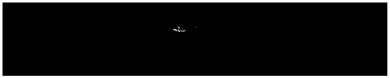 Super-hydrophobic coating material, a preparation method thereof, a super-hydrophobic coating and preparation method thereof