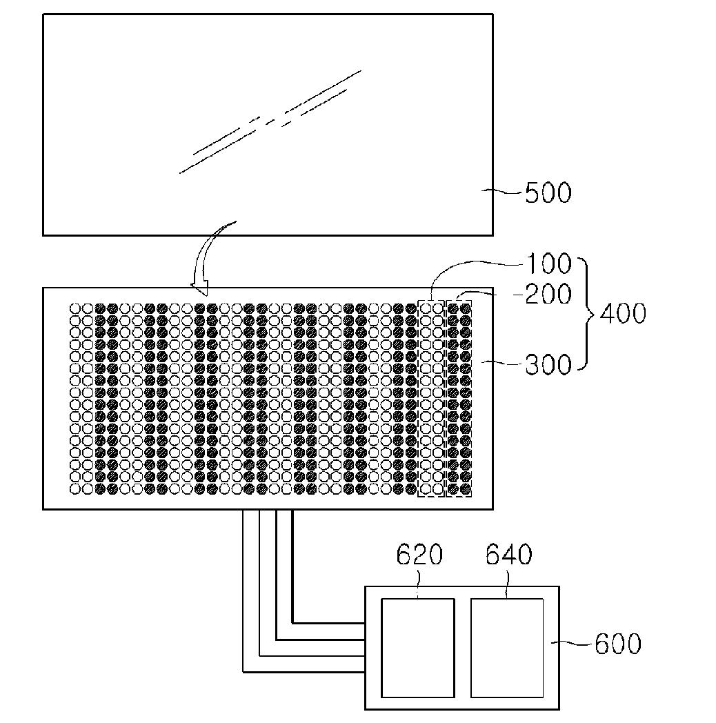 Artificial solar light system using a light emitting diode