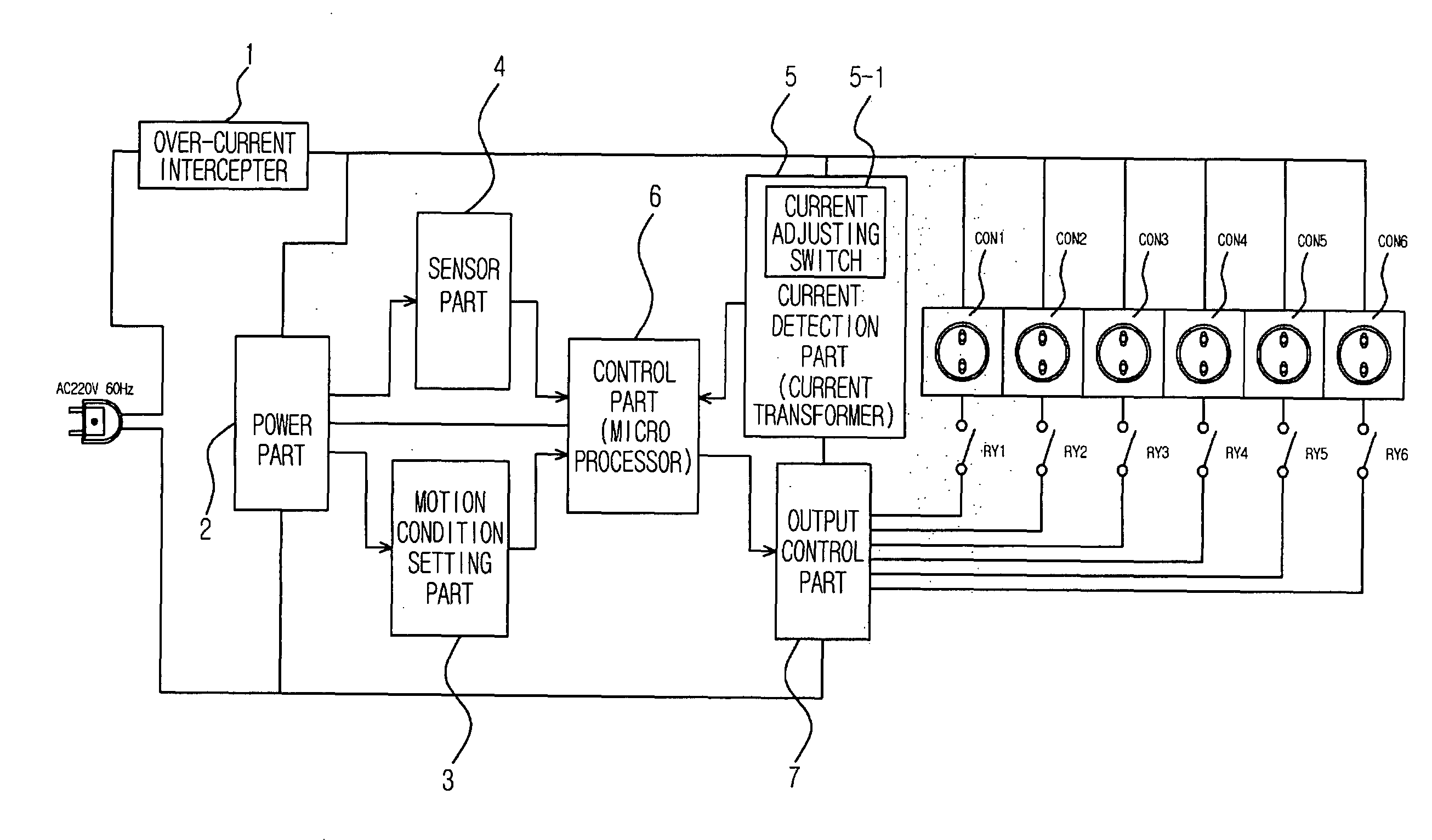 Multifunctional Multi-Outlet of Saving Electric Power and a Control Method Employing the Same